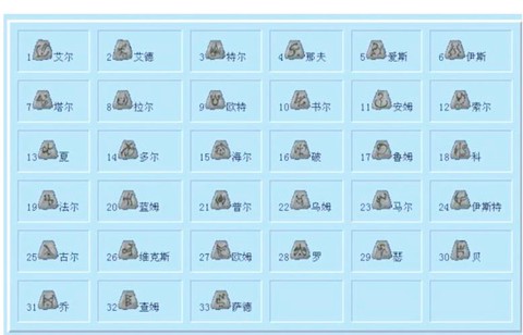 暗黑破坏神2符文是什么