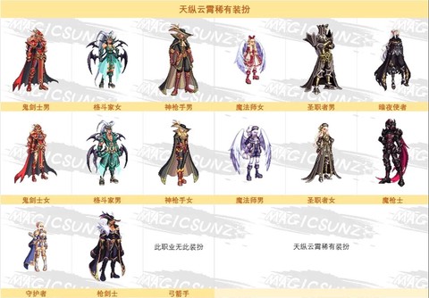 dnf什么时候出追忆天空[图2]