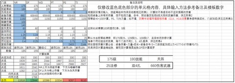 梦幻西游怎么算总伤[图2]