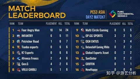 绝地求生pcs3怎么买