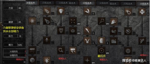 暗黑破坏神怎么法力[图2]