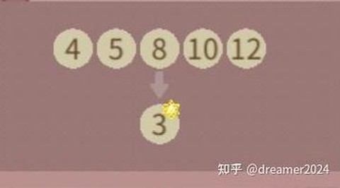 狼人杀中过麦怎么过