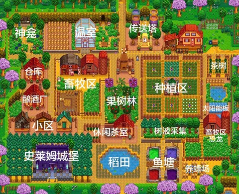 星露谷物语牧场怎么[图1]