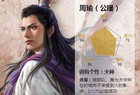 三国志周瑜是怎么死的[图2]