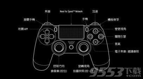 极品飞车操作怎么换