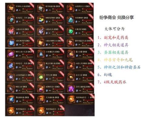 魔域原初之火怎么获得