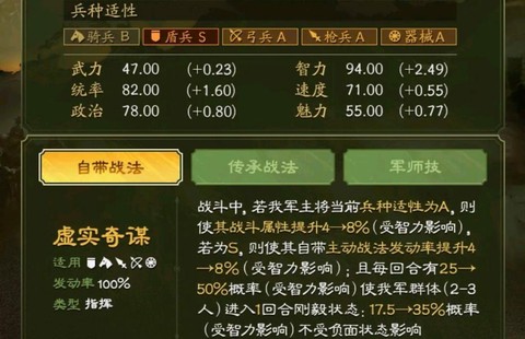 三国志10怒骂怎么学[图2]