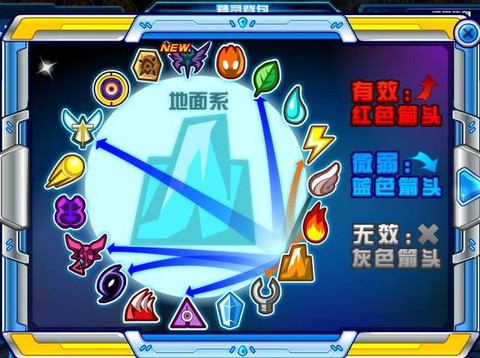 赛尔号什么克战斗系[图2]