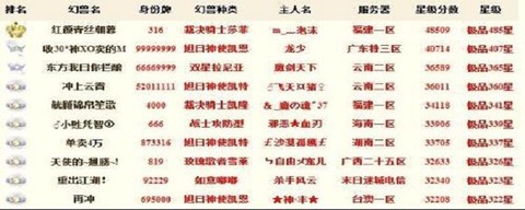 魔域宝宝幸运值怎么合