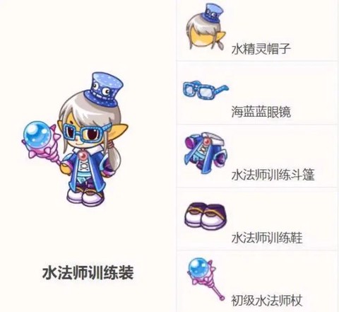 洛克王国衣服怎么得