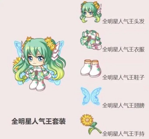 洛克王国衣服怎么得[图1]