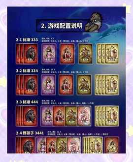 狼人杀里的人都叫什么[图2]