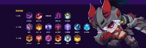 冒险岛2狂战士刷什么[图1]